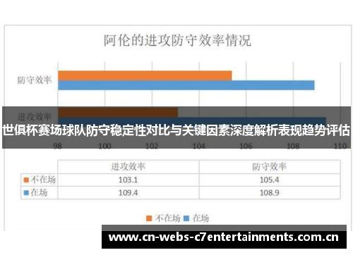 世俱杯赛场球队防守稳定性对比与关键因素深度解析表现趋势评估