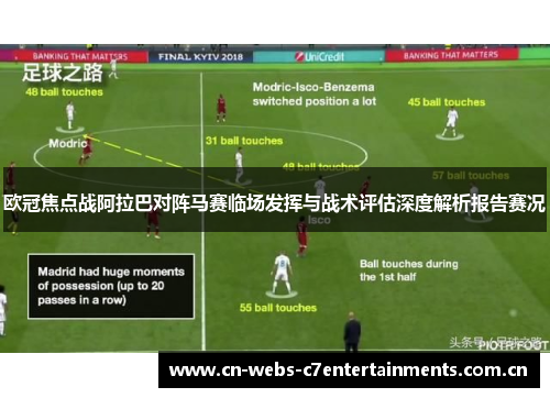 欧冠焦点战阿拉巴对阵马赛临场发挥与战术评估深度解析报告赛况